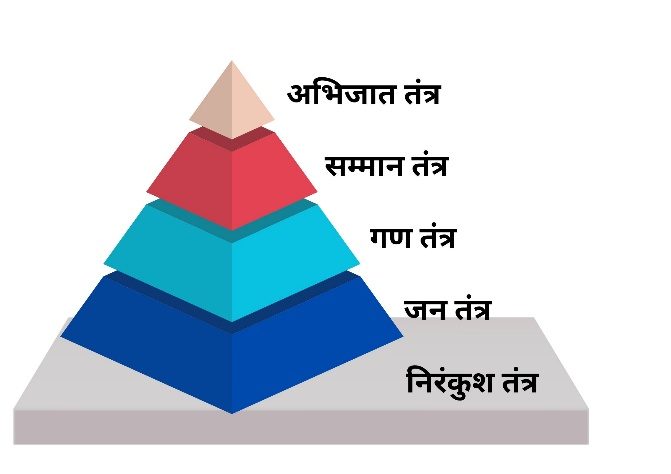 पुस्तक 8-10 — अध्याय 17