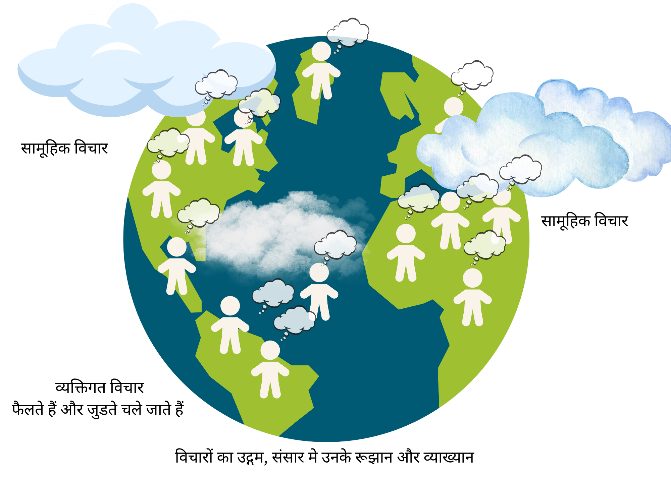 व्यष्टि-समष्टि सिद्धांत — अध्याय 21